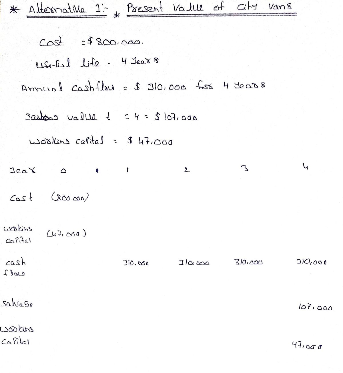 Statistics homework question answer, step 1, image 1